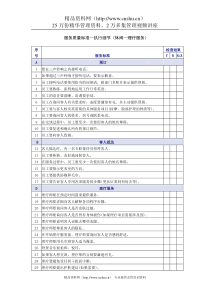 休闲理疗服务质量检查表