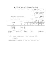 住宿业及居民服务业连锁经营情况