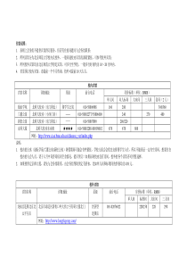 住宿说明：1原则上会务组不提供宾馆预订服务，但若有住宿问