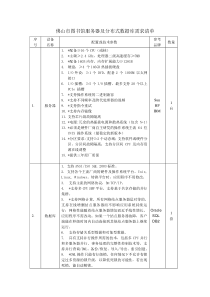 佛山市图书馆服务器及分布式数据库需求清单