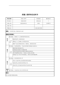 某公司质量管理部质量工程师岗位说明书