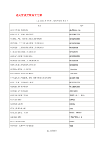 通风空调安装施工方案（DOC53页）