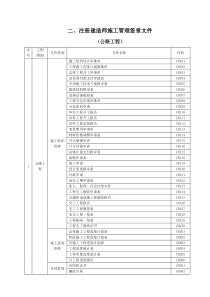 造师施工管理签章文件(公路工程)（DOC70页）