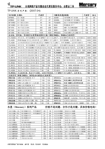 全线网络产品安徽省总代理及服务中心合肥金三环