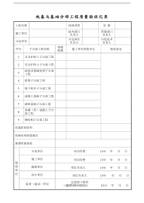 某建筑公司地基与基础分部工程质量验收记录