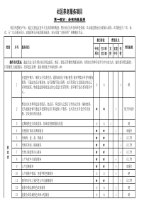 养老服务手册物业终极版（XLS3页）