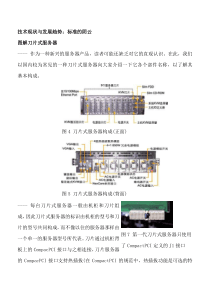 刀片服务器的基础知识