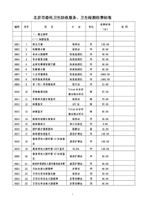 北京市委托卫生防疫服务、卫生检测收费标准