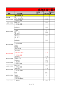 北京市统一医疗服务收费标准