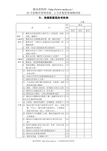 午、晚餐散餐服务考核表