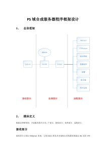 合成服务器程序框架设计