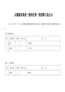 后勤服务集团一般岗位第一批拟聘人选公示