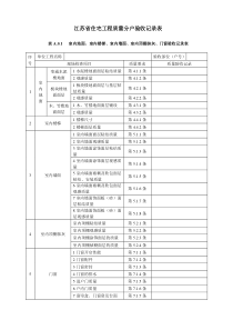 江苏住宅工程质量分户验收记录