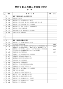 江苏建筑节能工程施工质量验收资料(XXXX范例)