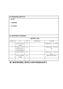 国安创想公司客户服务部受理组主管岗位目标和考核指标说明书