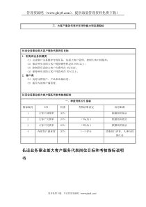 国安创想公司长话业务事业部大客户服务代表岗位目标和考核指标说