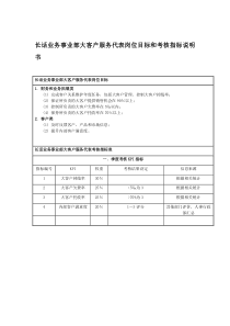 国安创想公司长话业务事业部大客户服务代表岗位目标和考核指标说明书