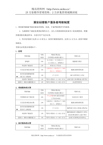 国安创想客户服务部考核制度--第三方第四方一