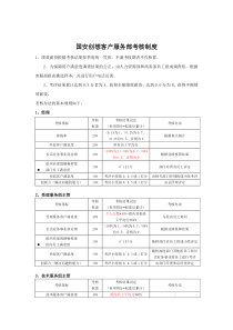 国安创想客户服务部考核制度