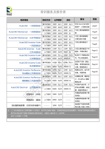 培训服务及报价表