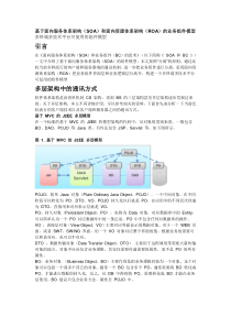 基于面向服务体系架构(SOA)和面向资源体系架构(ROA)的业务组件模型