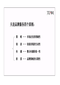 天进品牌服务四个原则（PPT23页）