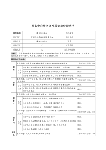 奥康集团服务中心服务体系策划岗位说明书