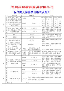 姐妹家政服务收费表doc-郑州姐妹家政公司——专业清洗地