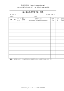 客户服务信息受理记录一览表