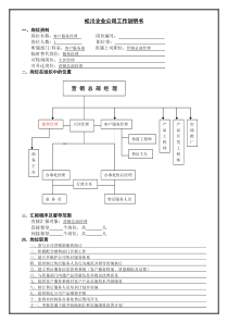 客户服务经理职位说明书