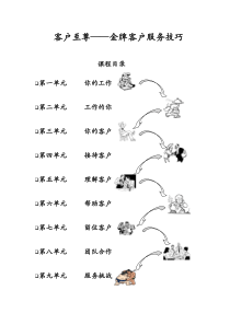 客户至尊金牌客户服务技巧