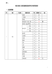 湖北省建设工程质量检测试验收费项目和收费基准