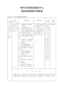 常州行政审批服务中心