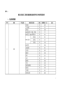 湖北省建设工程质量检测试验收费项目和收费基准价