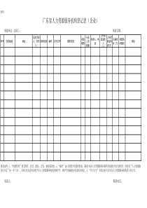 广东省人力资源服务机构登记表(企业)