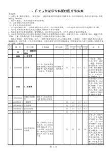 广元市正规男科医院服务项目及收费标准