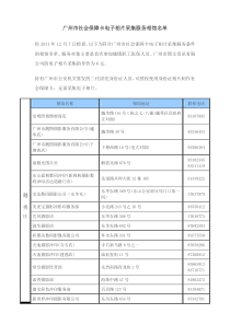 广州市社会保障卡电子相片采集服务相馆名单