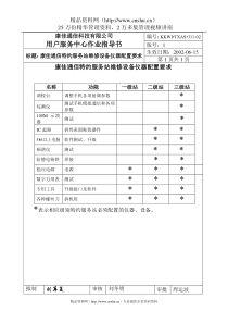 康佳通信特约用户服务站服务规范