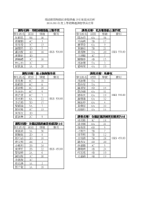 循道卫理杨震社会服务处沙田家庭成长轩