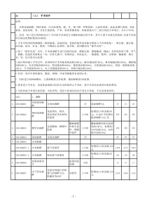 惠州市非营利性医疗机构服务价格