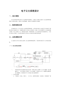 办公自动化系统设计中电子公文设计与实现