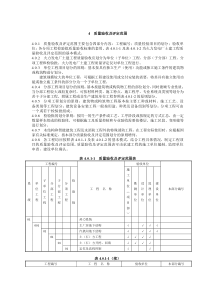 电力建设施工质量验收及评定规程第1部分土建工程4