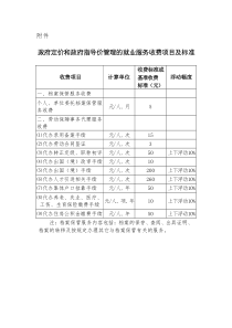 政府定价和政府指导价管理的就业服务收费项目及标准