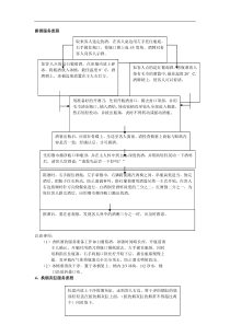 斟酒服务流程