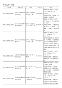 新住民福利服务