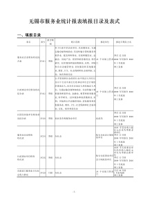 无锡市服务业统计报表填报目录及表式