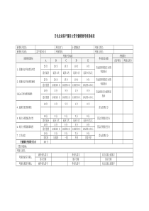 日化企业客户服务主管关键绩效考核指标表