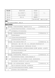 明达集团物业公司服务中心景观维护经理职务说明书