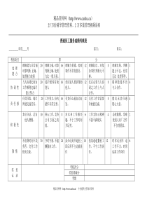 普通员工服务成绩考核表1