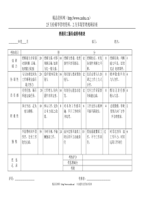 普通员工服务成绩考核表18